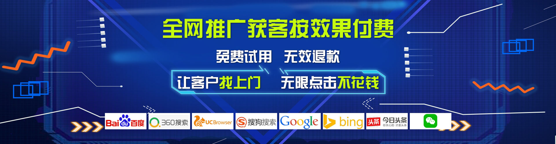 阳明信息流投放